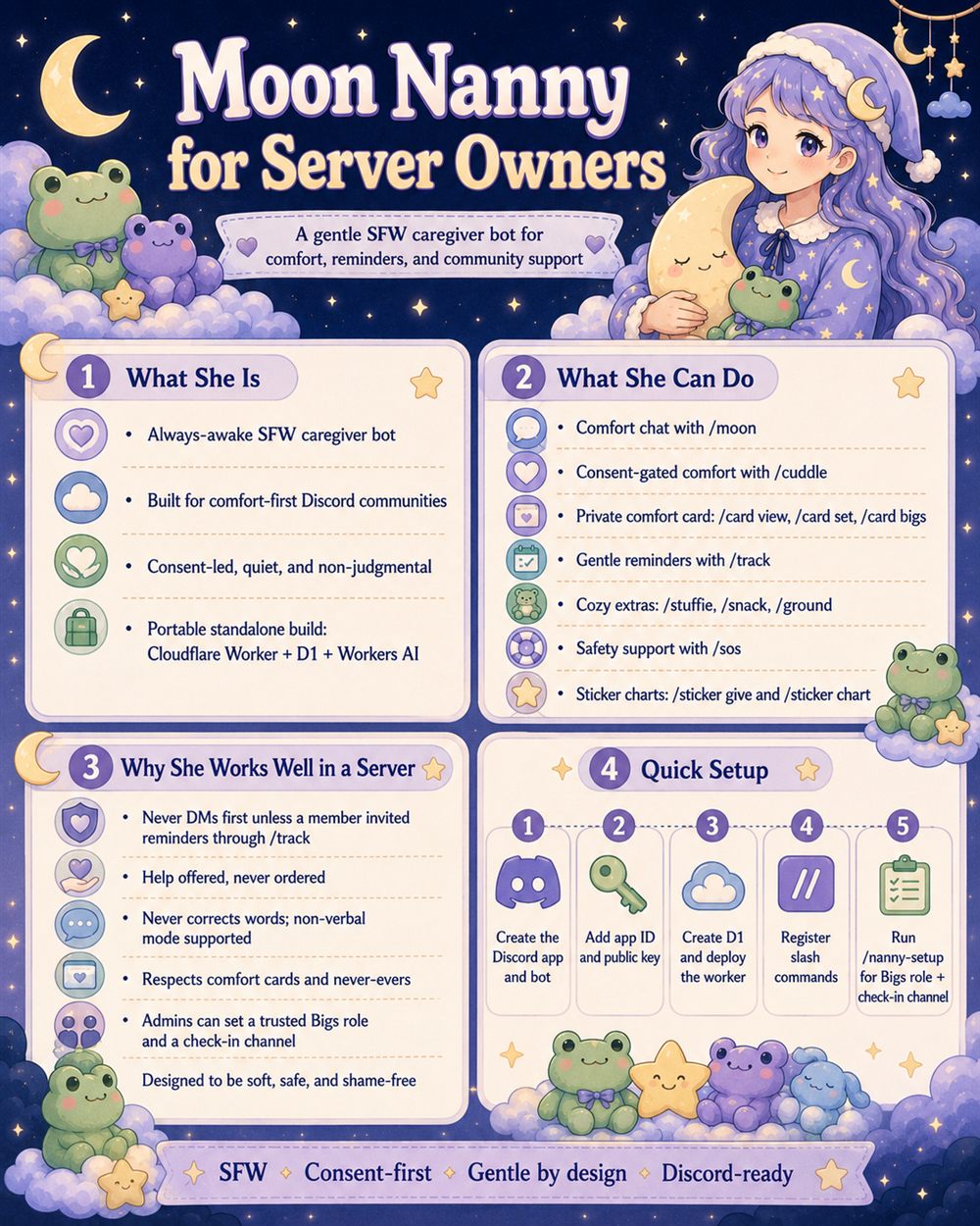 Moon Nanny for server owners